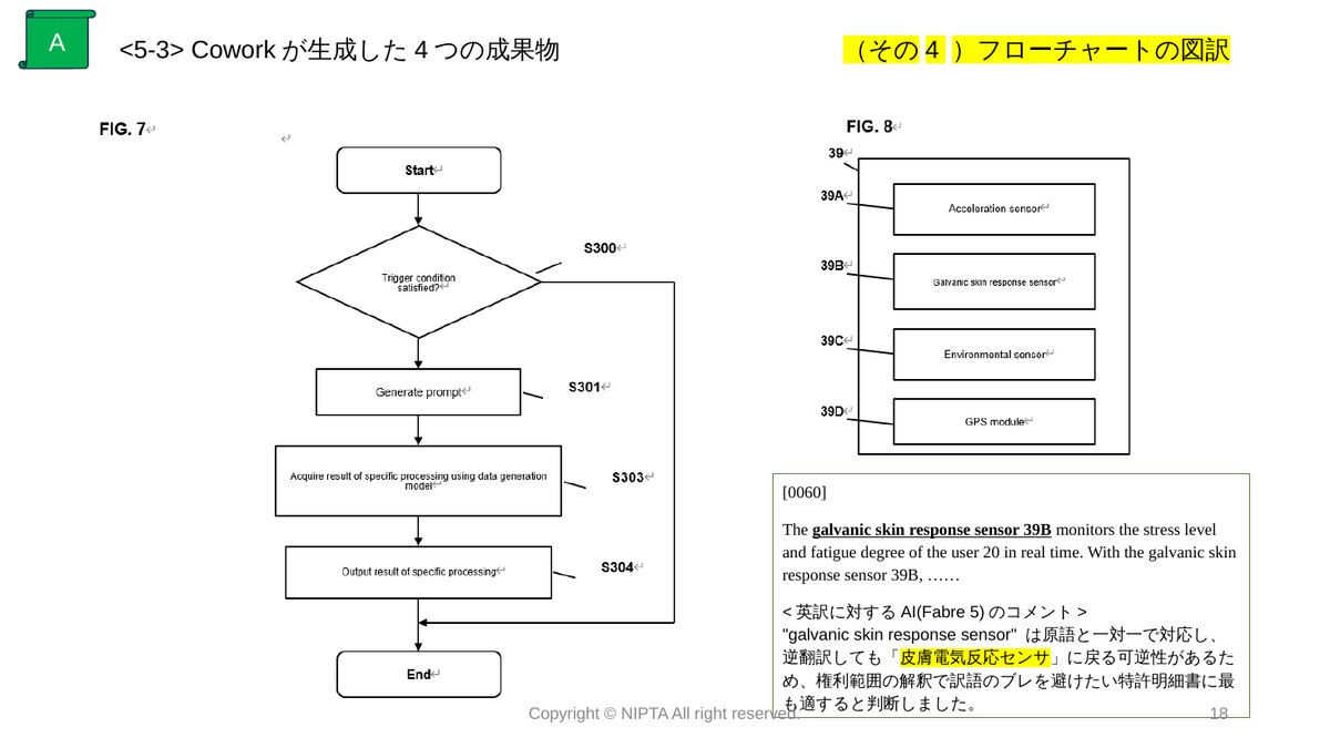 フローチャートの図訳。Wordのネイティブ図形で再現されている