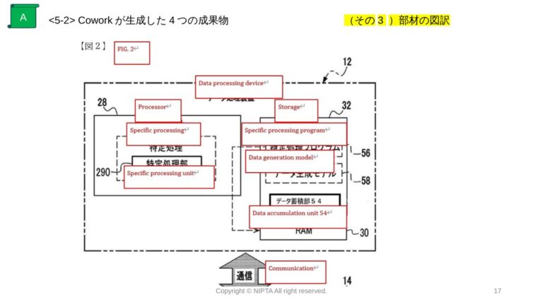 Coworkが生成した部材の図訳