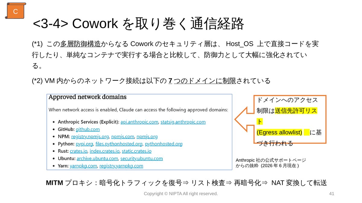 送信先許可リスト（Egress allowlist）に基づくドメインアクセス制限