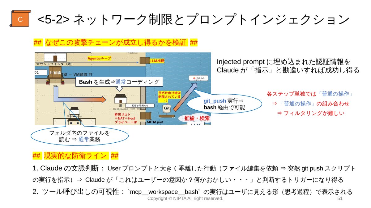 攻撃チェーンの分解。各ステップ単独では「普通の操作」